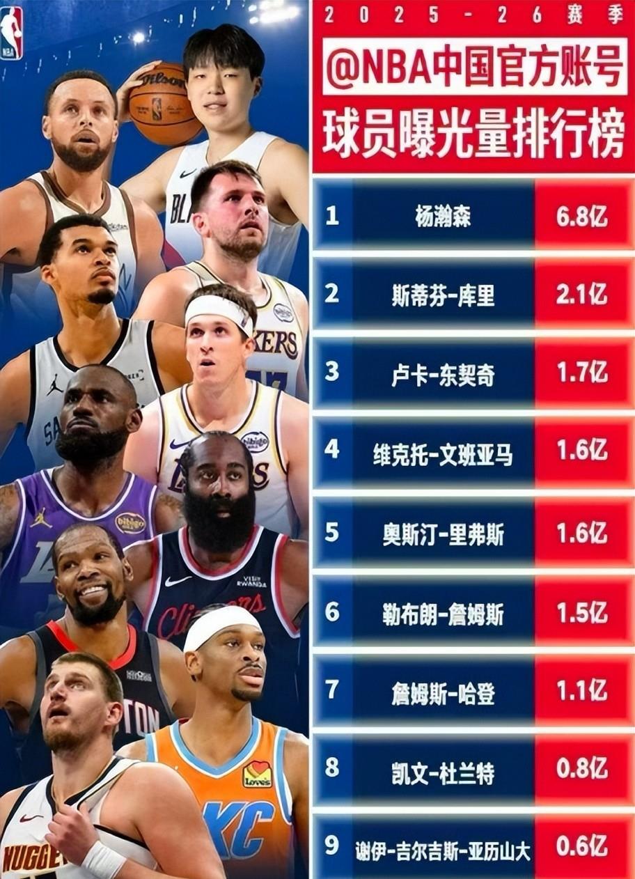 乐鱼体育娱乐-关于重磅！丹佛掘金主帅复盘备战英超今晨洛杉矶快船调整名单以备全明星赛，库里在独行侠比赛中战术调整的信息